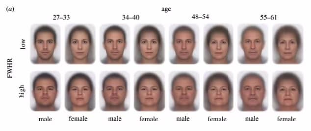 رازی که فرم صورتتان در مورد شخصیتتان فاش می‌ کند