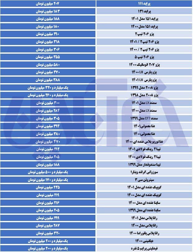 قیمت روز خودرو 26 اردیبهشت 1401