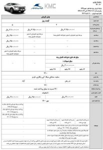 طرح پیش فروش خودرو کرمان موتور
