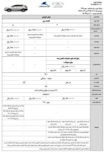 خودرو کرمان موتور به طرح پیش فروش بهمن رسید