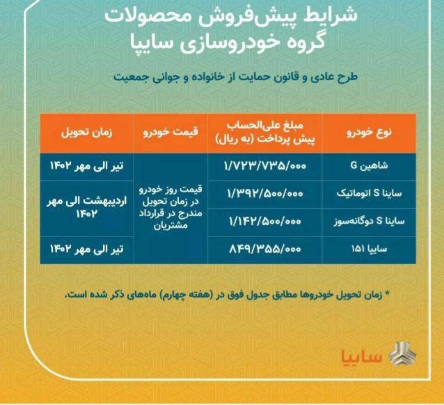 پیش فروش انواع محصولات سایپا آغاز شد