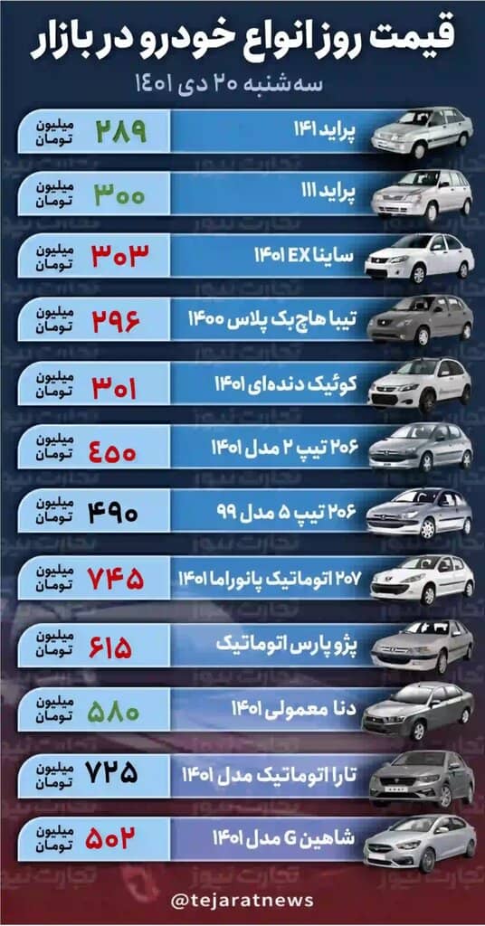 قیمت انواع خودرو 20 دی 1401